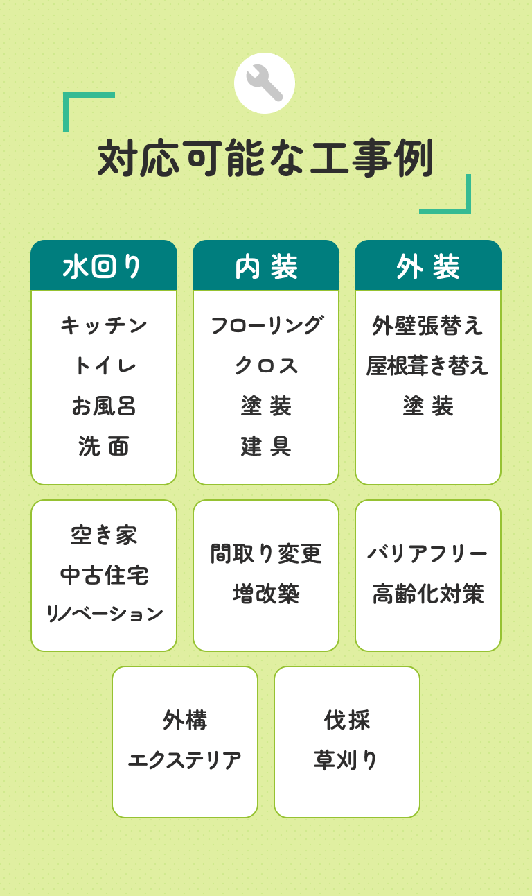 対応可能な工事例