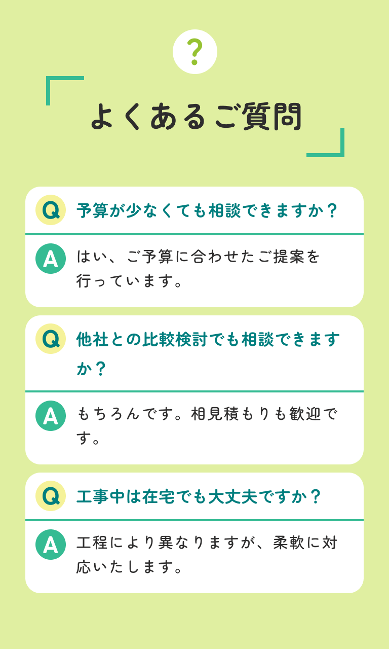 よくあるご質問